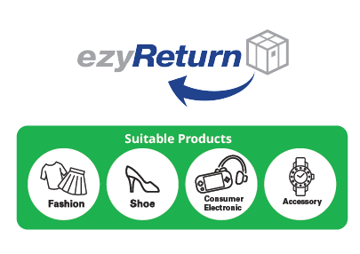 ezyReturn