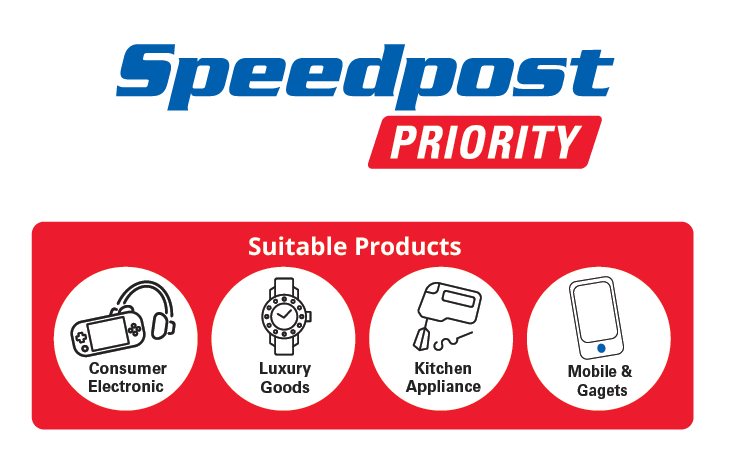 Speedpost Priority